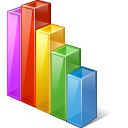 Neue Spielerstatistiken
